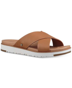 ugg slip on sandals