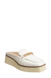 Naked Feet Elect Platform Mules In White