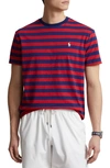 Polo Ralph Lauren T-shirt In Red