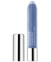 Clinique Chubby Stick Shadow Tint For Eyes In Plush Periwinkle