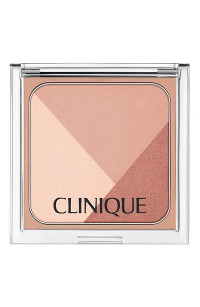 Clinique Sculptionary Cheek Contouring Palette In Defining Nudes