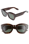 Givenchy Square-frame Tortoiseshell Acetate Sunglasses