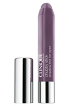 Clinique Chubby Stick Shadow Tint For Eyes In Lavish Lilac