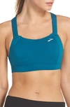 Brooks Juno Bra In Ocean Wave/ Ocean