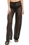 Calvin Klein Mesh Wide Leg Cover-up Pants In Black
