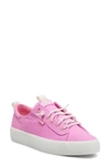 Keds Kickback Sneaker In Pink