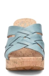 Kork-ease Charis Slide Sandal In Turquoise F/ G