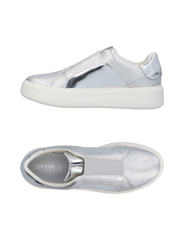 geox silver