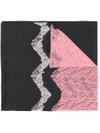 Valentino Garavani Valentino Lace Detail Scarf - Black