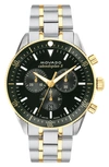 Movado Calendoplan S Two Tone Stainless Steel Chronograph, 42mm In Black/silver