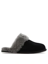 Ugg Shoe Scuffette Ii In Black/grey