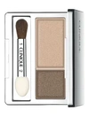 Clinique All About Shadow Eyeshadow Duo In Starlight Star Bright