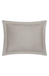 Matouk Roman Hemstitch Linen Sham In Platinum