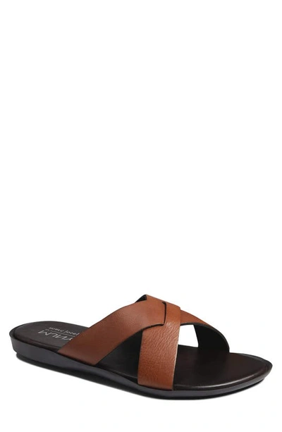 Marc Joseph New York Roman Leather Slide Sandal In Cognac Grainy