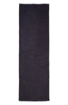 Akris Silk & Cashmere Blend Scarf In 079 Navy