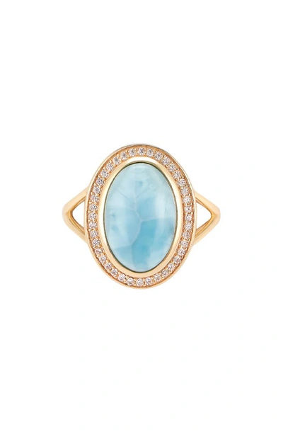 Adornia Fine Larimar Halo Ring In Blue