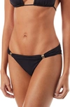 Melissa Odabash Grenada Bikini Bottoms In Black