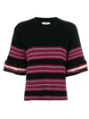 Fendi Striped Knit Sweater With Mink Fur Cuffs In Black