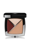 Chanel Conceal - Highlight - Contour In Beige Medium