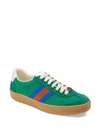 Gucci Jbg Web Sneakers In Multi