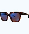 Lilly Pulitzer Celine Sunglasses In Dark Tortoise