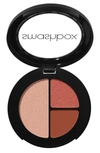 Smashbox Photo Edit Eye Shadow Trio Holy Crop 0.11 oz/ 3.2 G