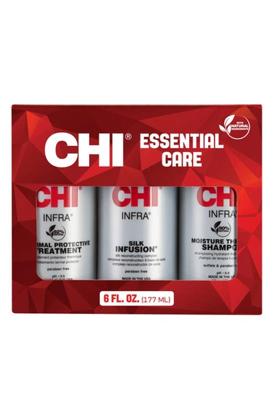 Chi Therma Care Kit