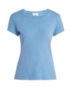 Re/done Originals - X Hanes 1960s Cotton T Shirt - Womens - Light Blue