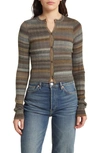 Re/done Button Front Cardigan In L