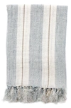 Pom Pom At Home Laguna Blanket In Ocean/ Natural