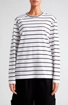 Comme Des Garçons Comme Des Garçons Stripe Long Sleeve Cotton Jersey T-shirt In White/ Black