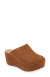 Chocolat Blu Yoselin Genuine Shearling Suede Platform Mule In Brown Suede