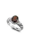 Samuel B. Garnet Ring In Silver/ Red