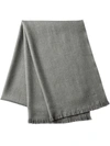 Prada Wool Twill Scarf In Grey