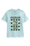 Tucker + Tate Kids' Cotton Graphic T-shirt In Blue Sphere Minecraft