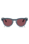 Ray Ban Meta Headliner 50mm Bluetooth Glasses In Blue/ Red