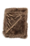 Northpoint Faux Fur Throw Blanket In Brown