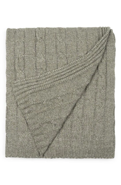 Northpoint Luxury Sweater Knit Throw In Olive