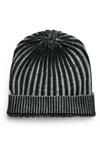 Saachi Slouchy Rib Knit Beanie In Black