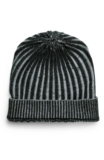 Saachi Slouchy Rib Knit Beanie In Black