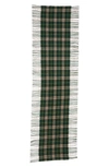 Burberry Check Fringed Cashmere Scarf In Ivy