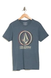 Volcom Sedated Stone Short Sleeve Graphic T-shirt In Jade
