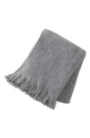 Upwest The Softest Throw Blanket In Medium Heather Grey