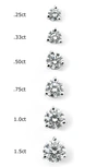 Kwiat Diamond & Platinum Stud Earrings In White