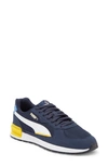 Club Navy-Puma White-Sizzle