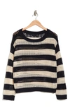 Rdi Stripe Open Weave Sweater In Dark Blue