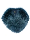 Mr & Mrs Italy Raccoon Fur Collar In Blue