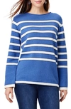 Nic + Zoe Skyline Stripe Sweater In Blue Multi
