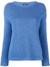 Aragona Long-sleeve Fitted Sweater - Blue