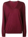 Prada V-neck Jumper In Red